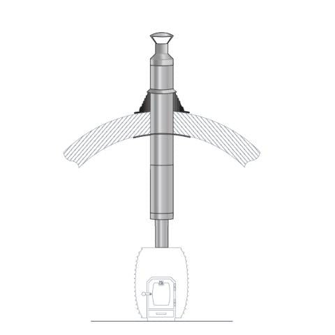 HUUM Barrel Chimney Kit - GardensGenie